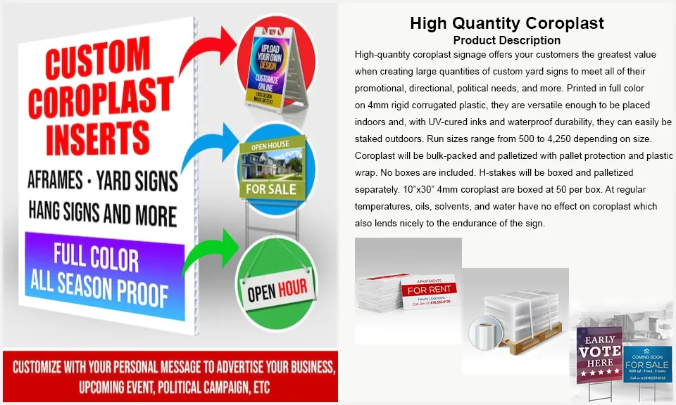 High Quantity Coroplast