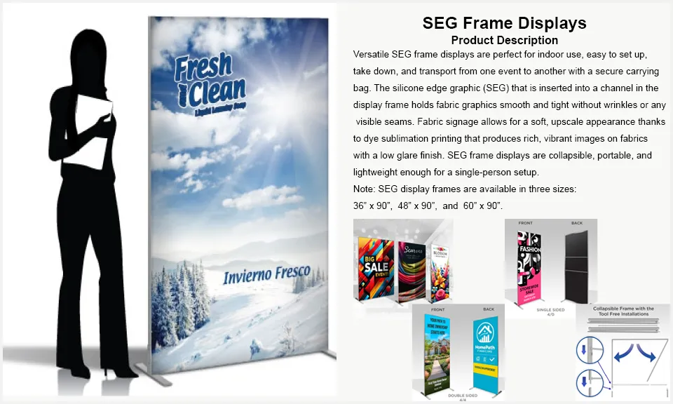 SEG Frame Displays